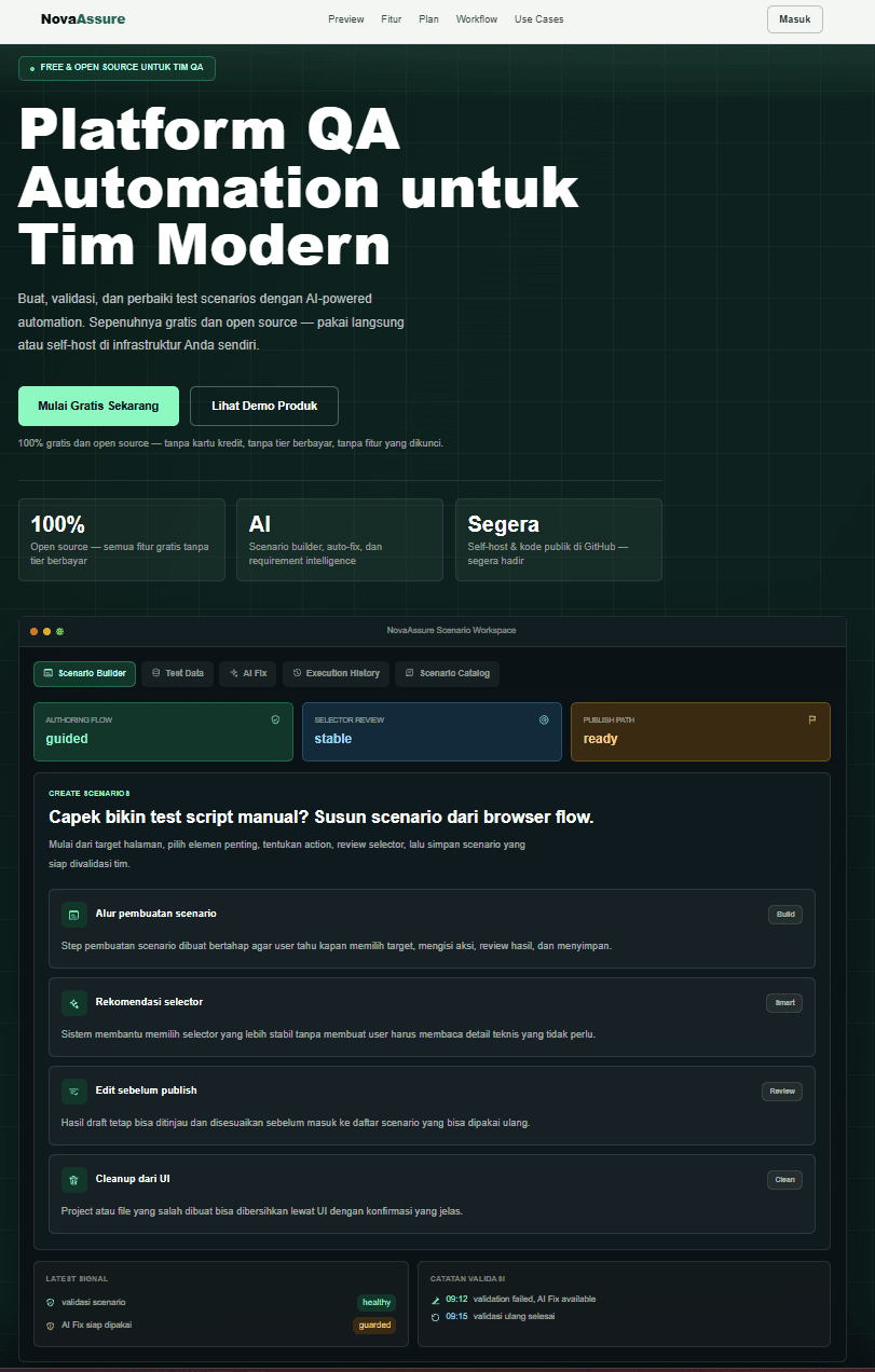 Tampilan platform QA automation NovaAssure untuk tim modern